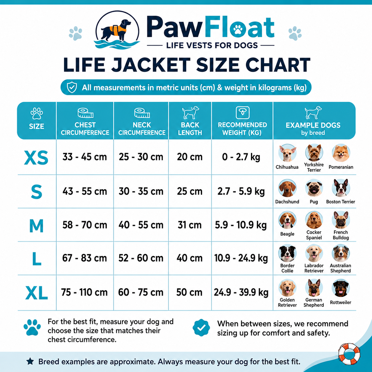 PawFloat-Dog Life Jacket With Head Rest🐶