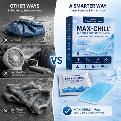 MAX-CHILL™ Outdoor Cooling Gel Patch