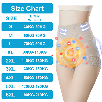 ❤️Official Brand Store❤️ Cooling Fiber Shaping Shorts