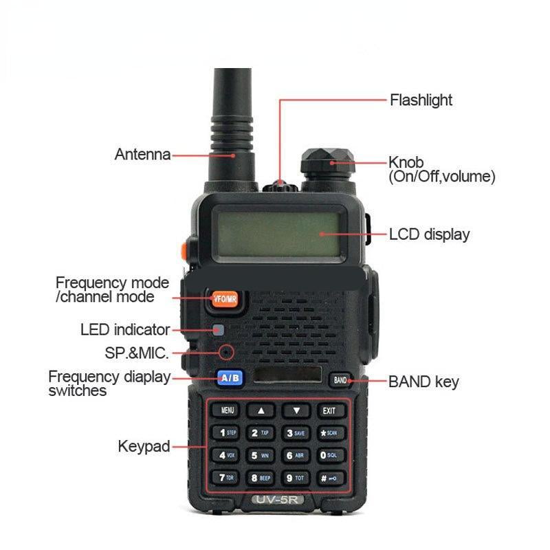 📻✨UV-5R Dual Band Ham Radio – Stay Connected Anywhere! 🌍🚶‍♂️