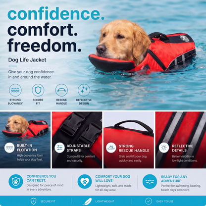 PawFloat-Dog Life Jacket With Head Rest🐶