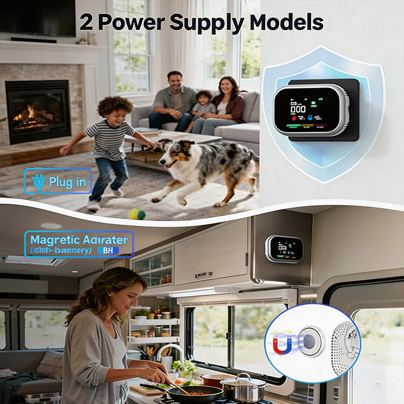 Portable Multi-Gas Alarm with LCD Display & Battery Backup